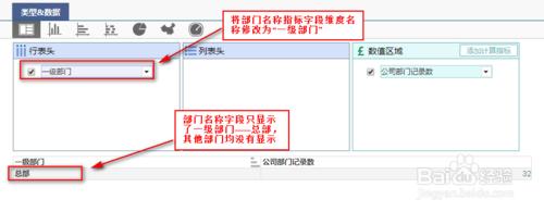 商業智能圖表軟件如何構建自循環列