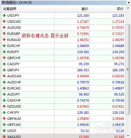 ABL平臺滬深300指數怎麼做