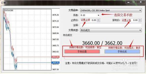 ABL平臺滬深300指數怎麼做