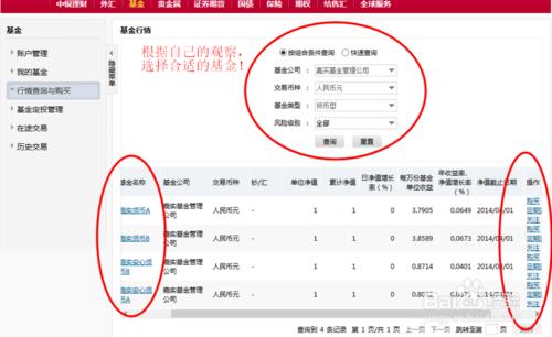 如何通過中國銀行網上銀行進行基金購買