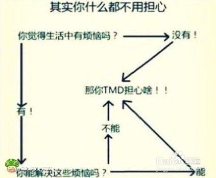 如何正確對待煩惱追求幸福？