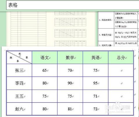 為什麼WORD表格是單線打印出來卻是雙邊框