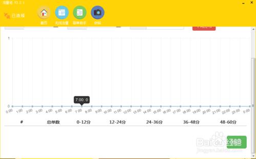 如何使用淘寶手機流量互刷軟件消除隱形降權