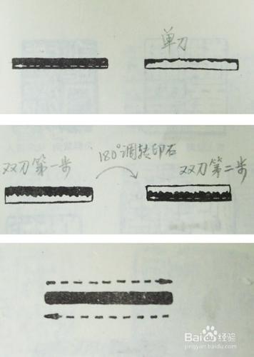 簡易篆刻教程--經典