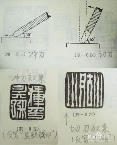 簡易篆刻教程--經典