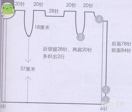 外套毛衣的編織方法