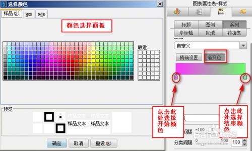 統計圖表製作軟件中如何設置圖表的系列屬性