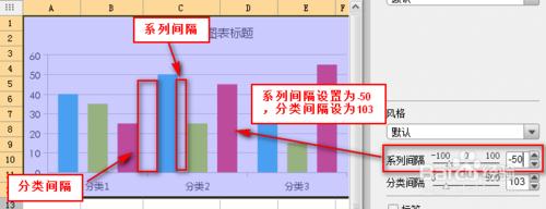 統計圖表製作軟件中如何設置圖表的系列屬性