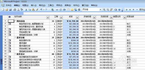 Progect-如何增加資源工作表