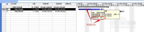 Project教程：[6]設置任務進度及完成百分比