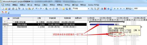 Project教程：[6]設置任務進度及完成百分比