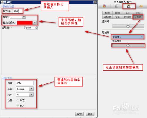 圖表插件FineReport: 警戒線