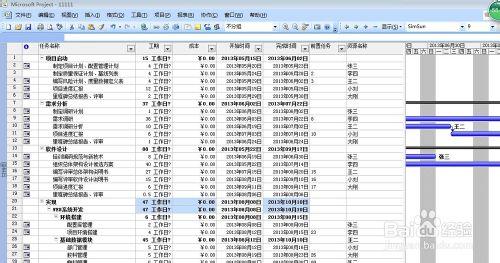 Progect-如何增加資源工作表