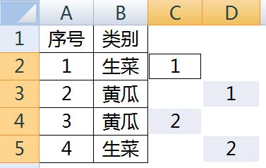 excel隔行插入空行