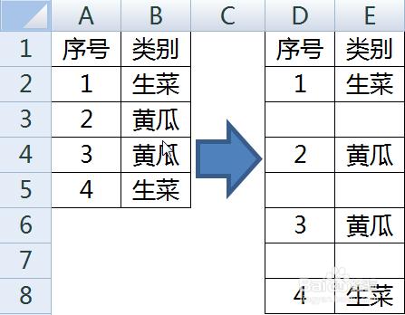 excel隔行插入空行