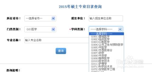 2016考研十三大學科備考攻略：[10]醫學篇