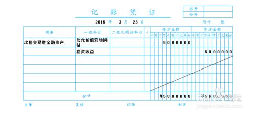 交易性金融資產的賬務處理：[4]出售②