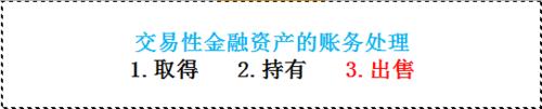 交易性金融資產的賬務處理：[4]出售②