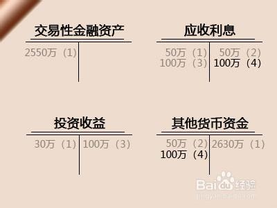 如何核算“交易性金融資產”？