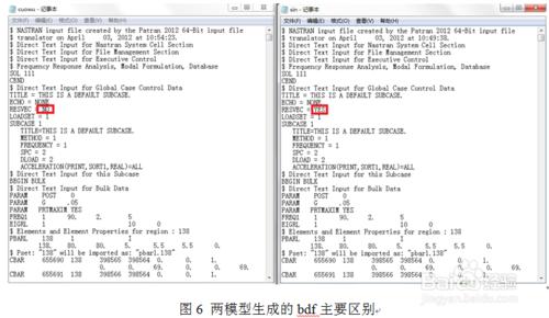 patran中施加加速度激勵時模型響應不正常