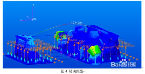 patran中施加加速度激勵時模型響應不正常