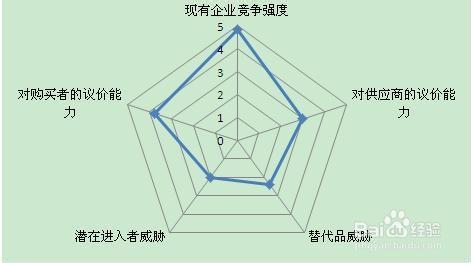 行業分析報告：[3]白酒行業發展前景篇