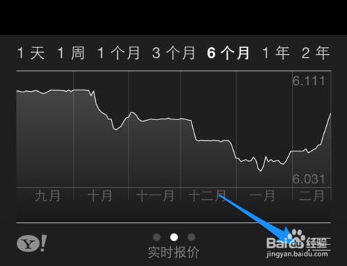 蘋果5s怎麼看人民幣對美元匯率