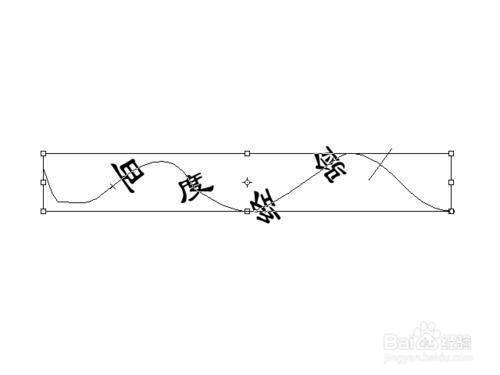 PS中如何讓文字按照自己的預設形成幅度的輸入？