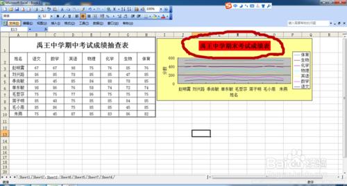 Excel中如何修改圖表的樣式？