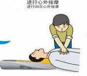 如何進行有效的心肺復甦（CPR）