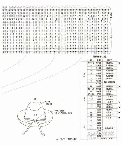 夏季草帽~二~