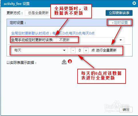 決策支持圖表工具如何更新cube