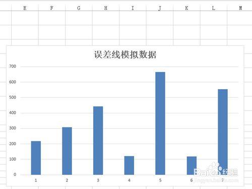 如何為圖表設置合適的誤差線？