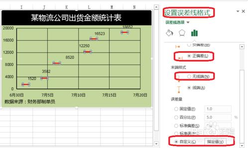 Excel2013誤差線怎麼做