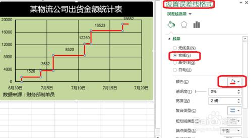 Excel2013誤差線怎麼做