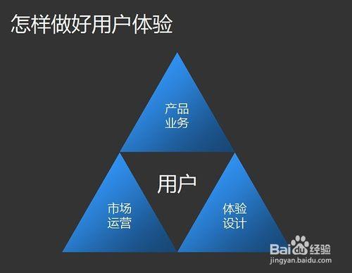 怎麼開網店的流程和步驟，淘寶開店教程