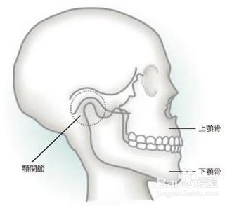 快速學習防身術。