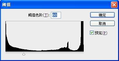 PS製作朋克風的人物海報