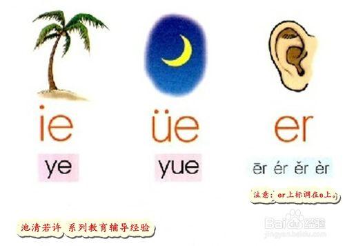 如何輔導孩子學習複韻母ie、üe、er