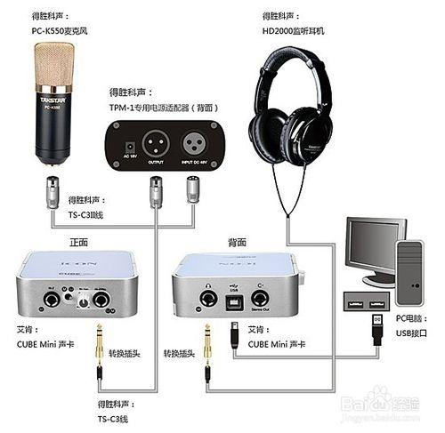 手把手教你YY語音網絡K歌主播設備的搭建及配置