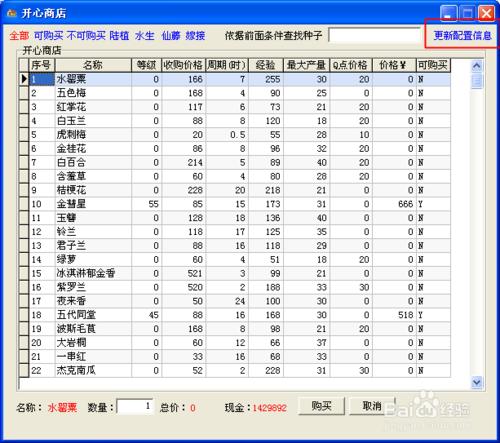 玫瑰小鎮：[2]花王爭霸賽積分不增加