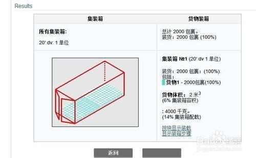 外貿物流裝運速計