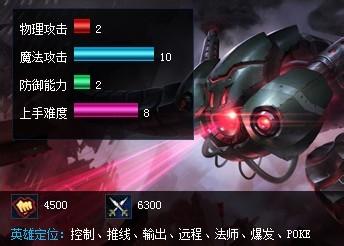 LOL英雄之虛空之眼維克茲出裝攻略