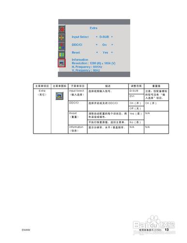 【說明書】惠普X23LED液晶示器（二）