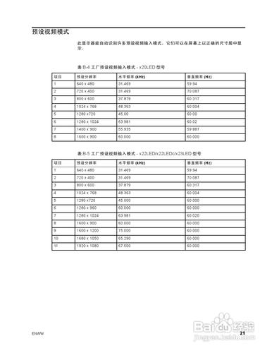 【說明書】惠普X23LED液晶示器（二）