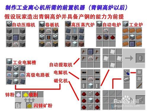 如何做工業離心機