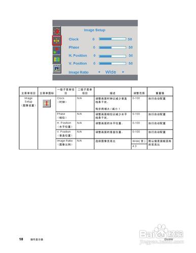 【說明書】惠普X23LED液晶示器（二）