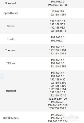 路由器常見的默認IP地址清單彙總篇