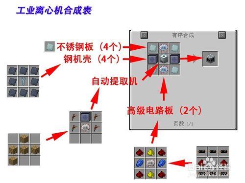 如何做工業離心機