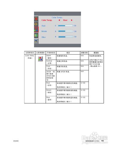 【說明書】惠普X23LED液晶示器（二）